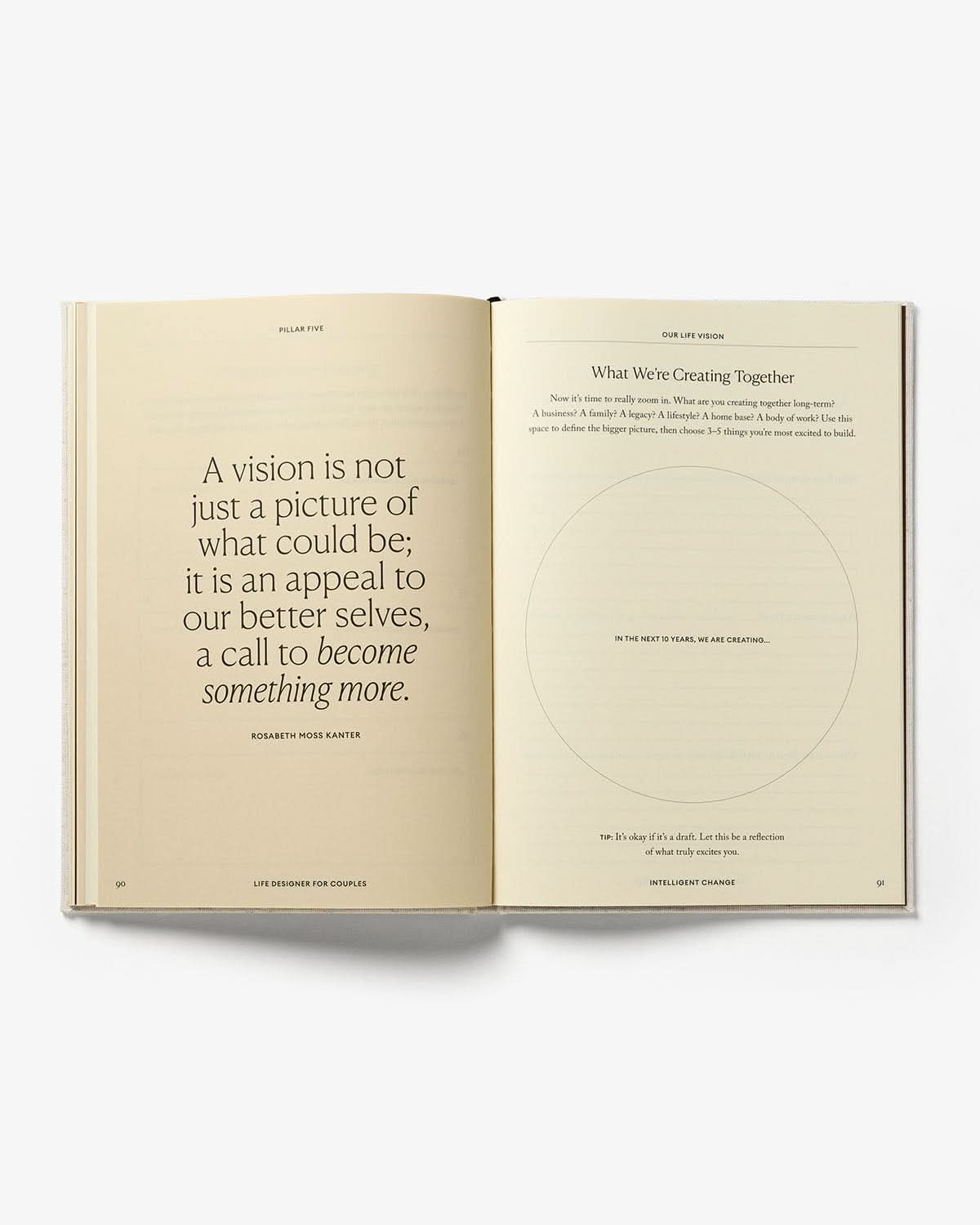 Life Designer Journal for Couples | Intelligent Change