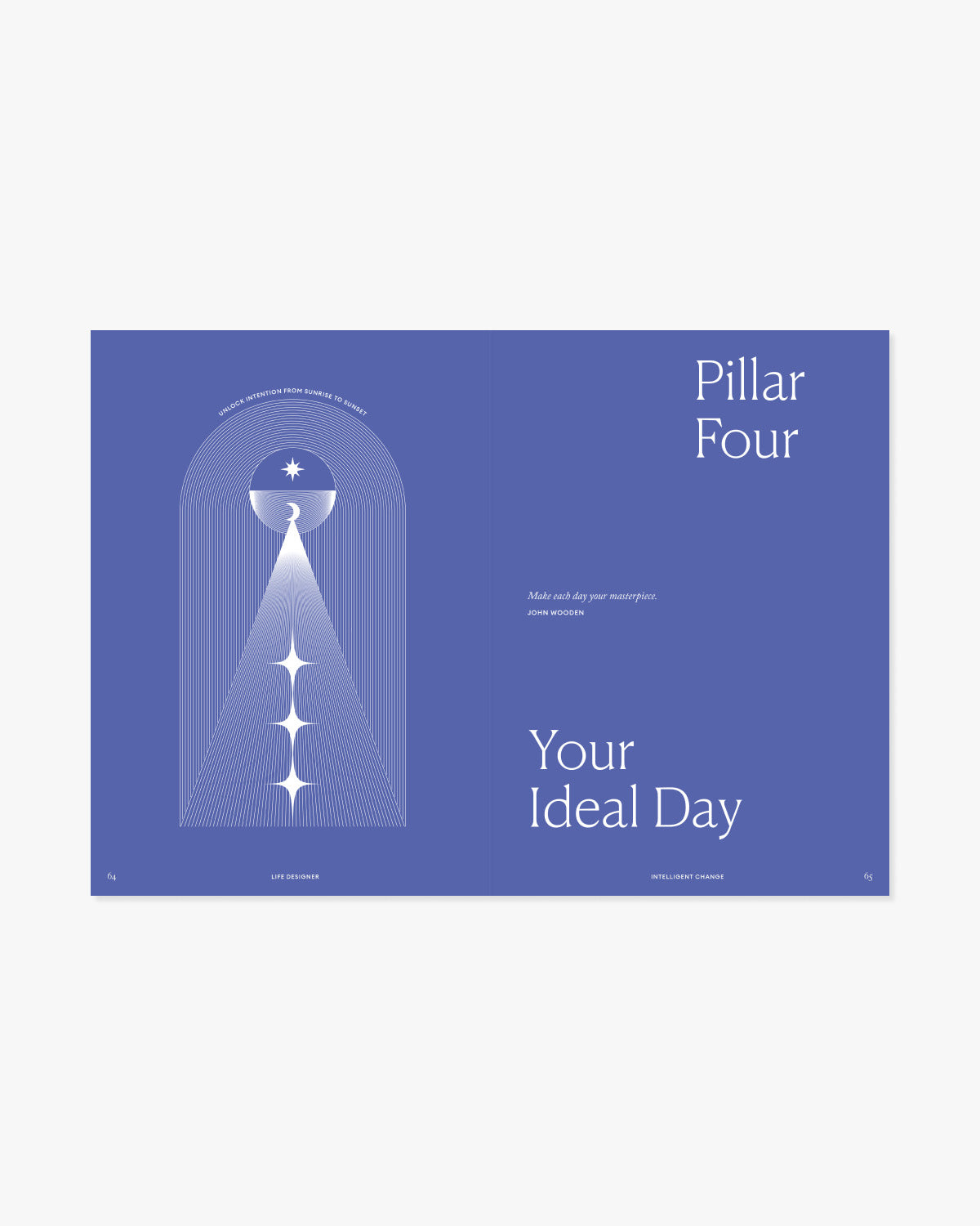 Life Designer Journal - Digital Version | Intelligent Change