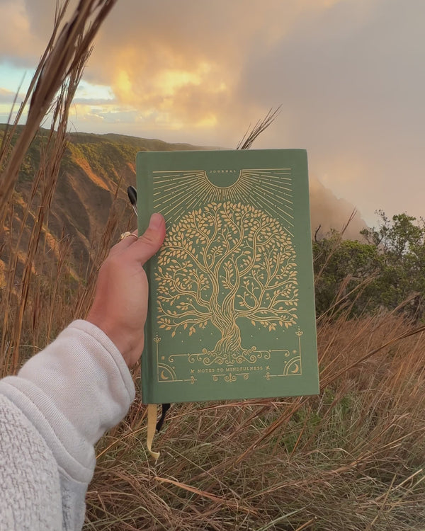 Notes to mindfulness journal for self-awareness, self-reflection, and mindfulness. In collaboration with Intelligent Change and Chelsea Kauai. Guided gratitude journal.