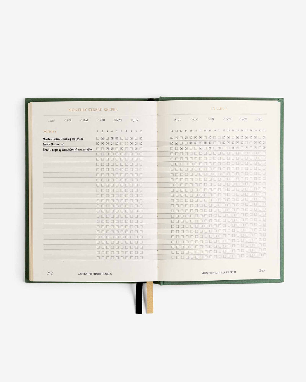 Notes to Mindfulness Journal | Intelligent Change x Chelsea Kauai
