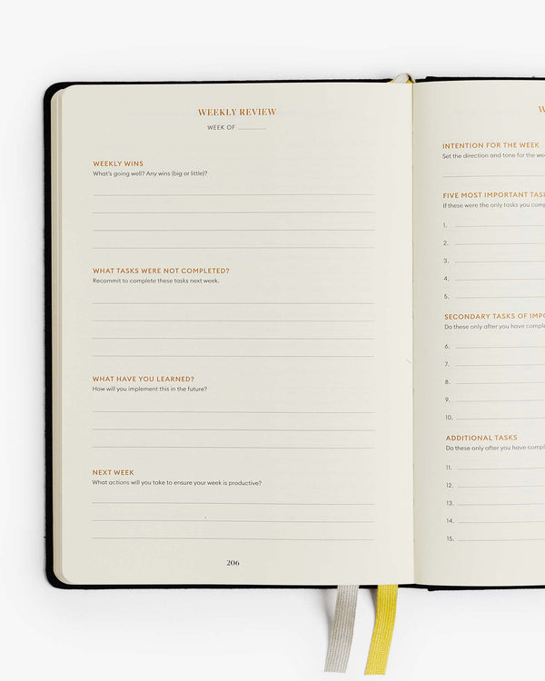 Daily Productivity Planner (Schedule Design) - Sincerely Essie